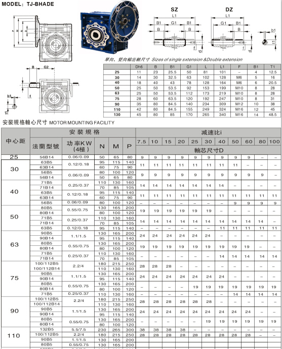 NMRV減速機